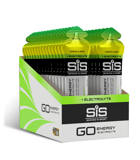 gymline pre-workout PRE-WORKOUT