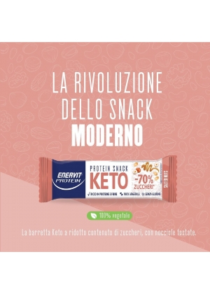iodase lato b iodase lato b