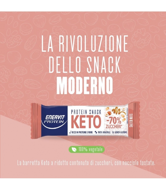 iodase lato b LATO B