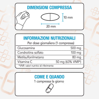 Glucosamina Condroitina