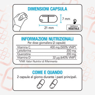 Lattoferrina Quercetina