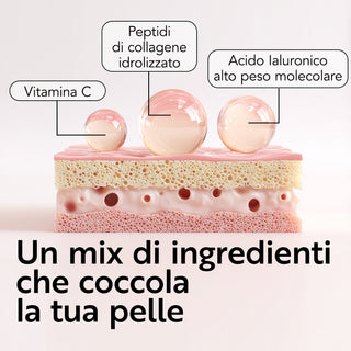 Peptidi di Collagene Idrolizzato
