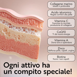 Collagene Marino + Acido Ialuronico