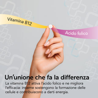 Acido Folico + Vitamina B12