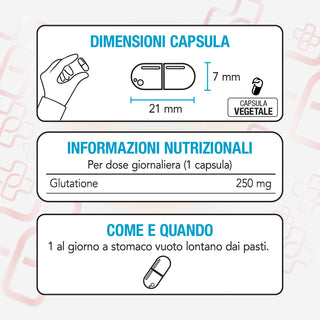 Glutatione Liposomiale