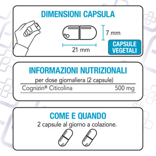Citicolina Cognizin