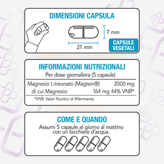 Magnesio L-Treonato