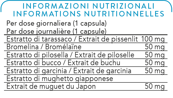 Valori Nutrizionali