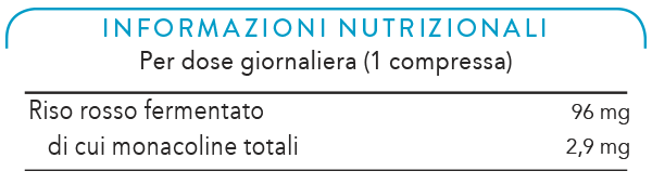 Valori Nutrizionali