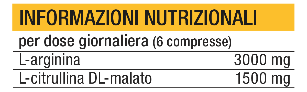 Arginina-Citrullina-120cpr-info-nutrizionali.png