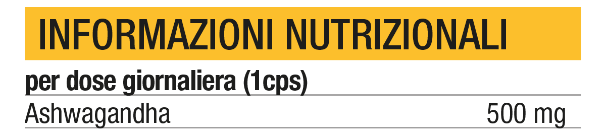 Valori Nutrizionali