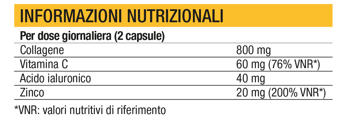 Valori Nutrizionali