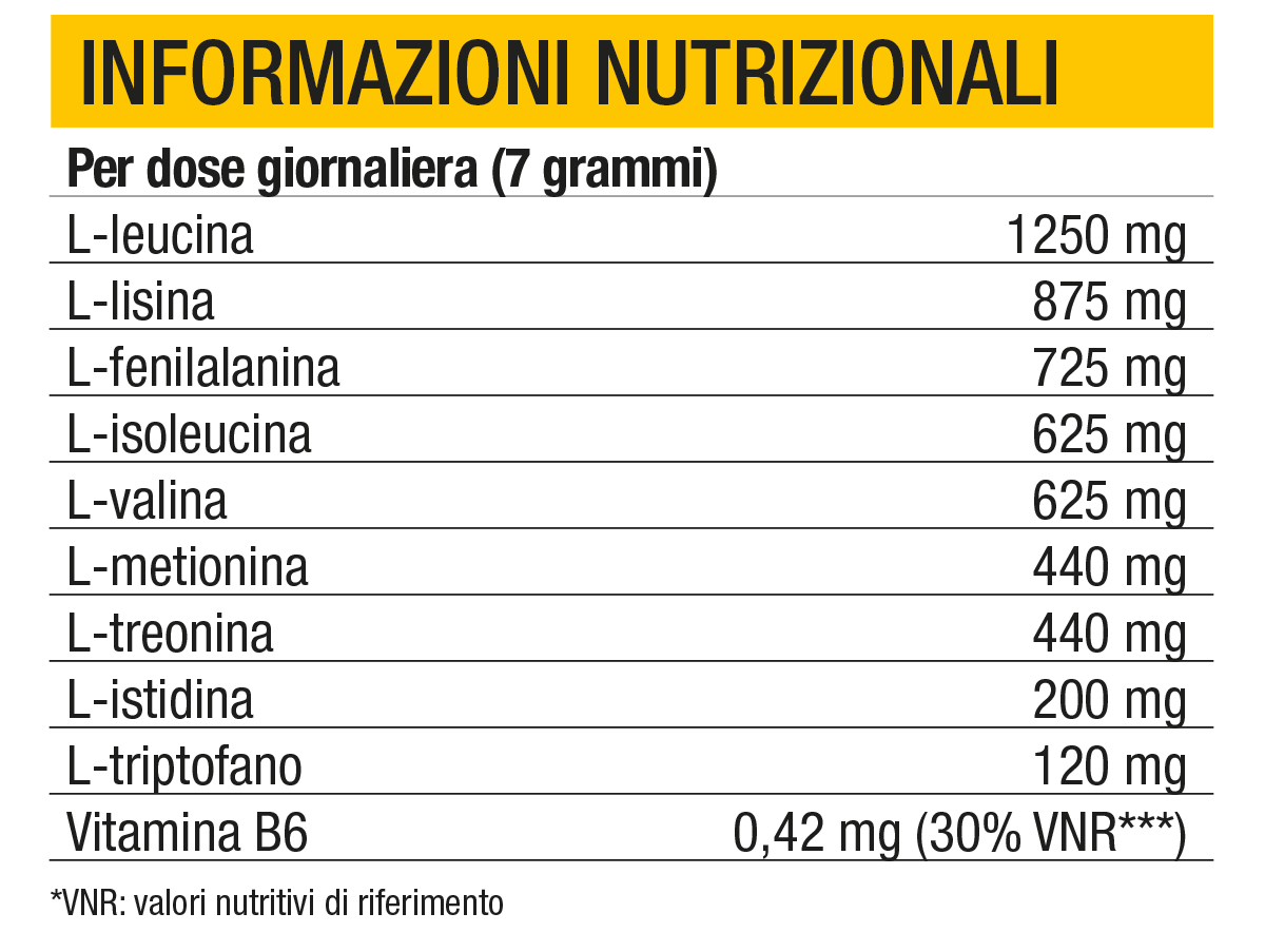 Valori Nutrizionali