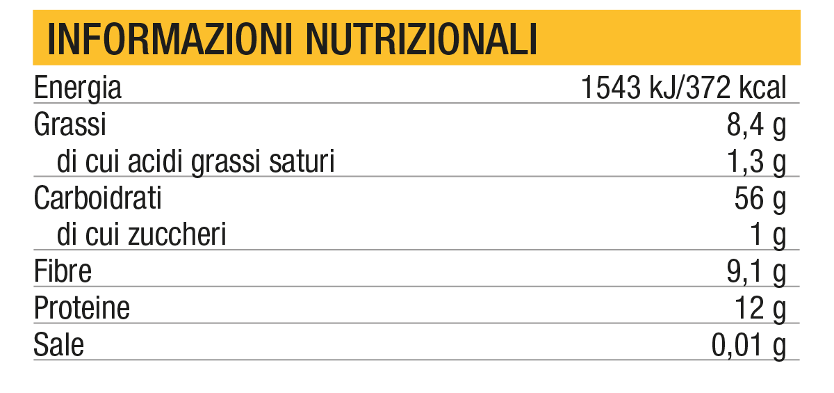 fiocchi_neutro_tabella