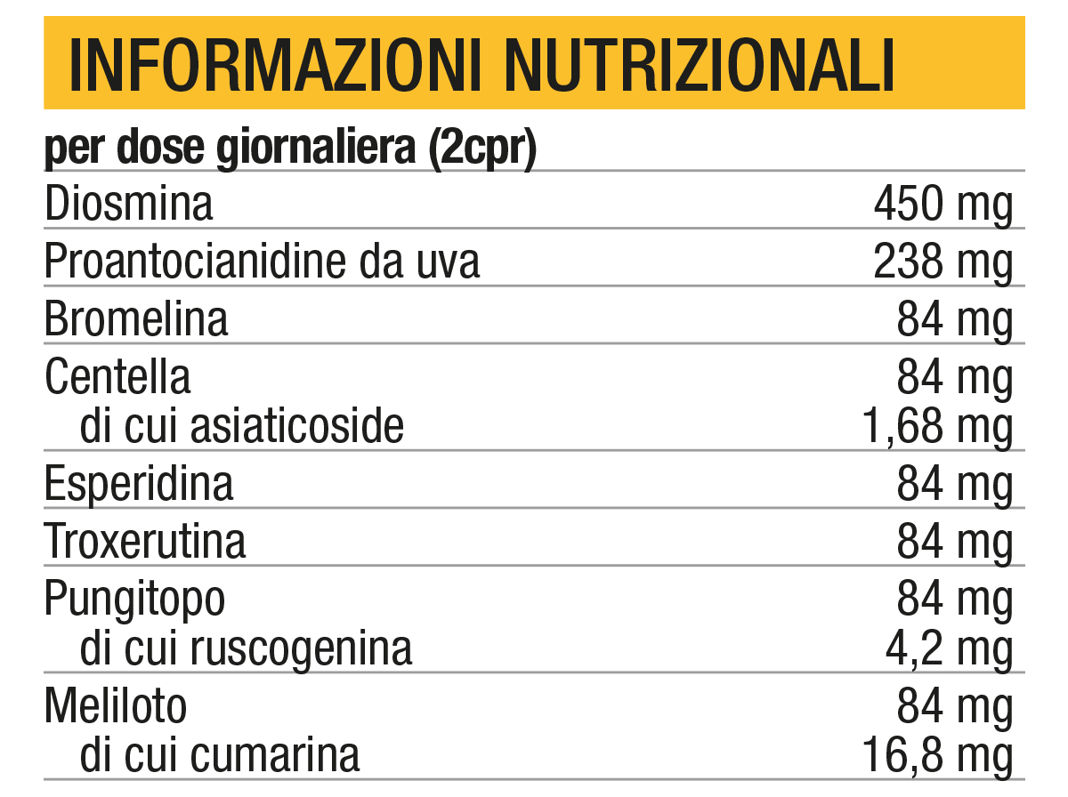 Valori Nutrizionali