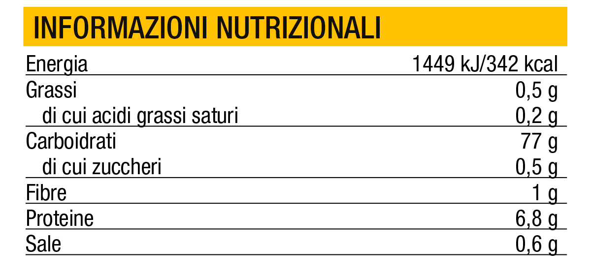 Valori Nutrizionali