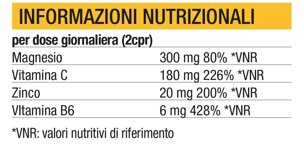 Valori Nutrizionali