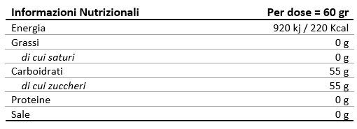 Valori Nutrizionali