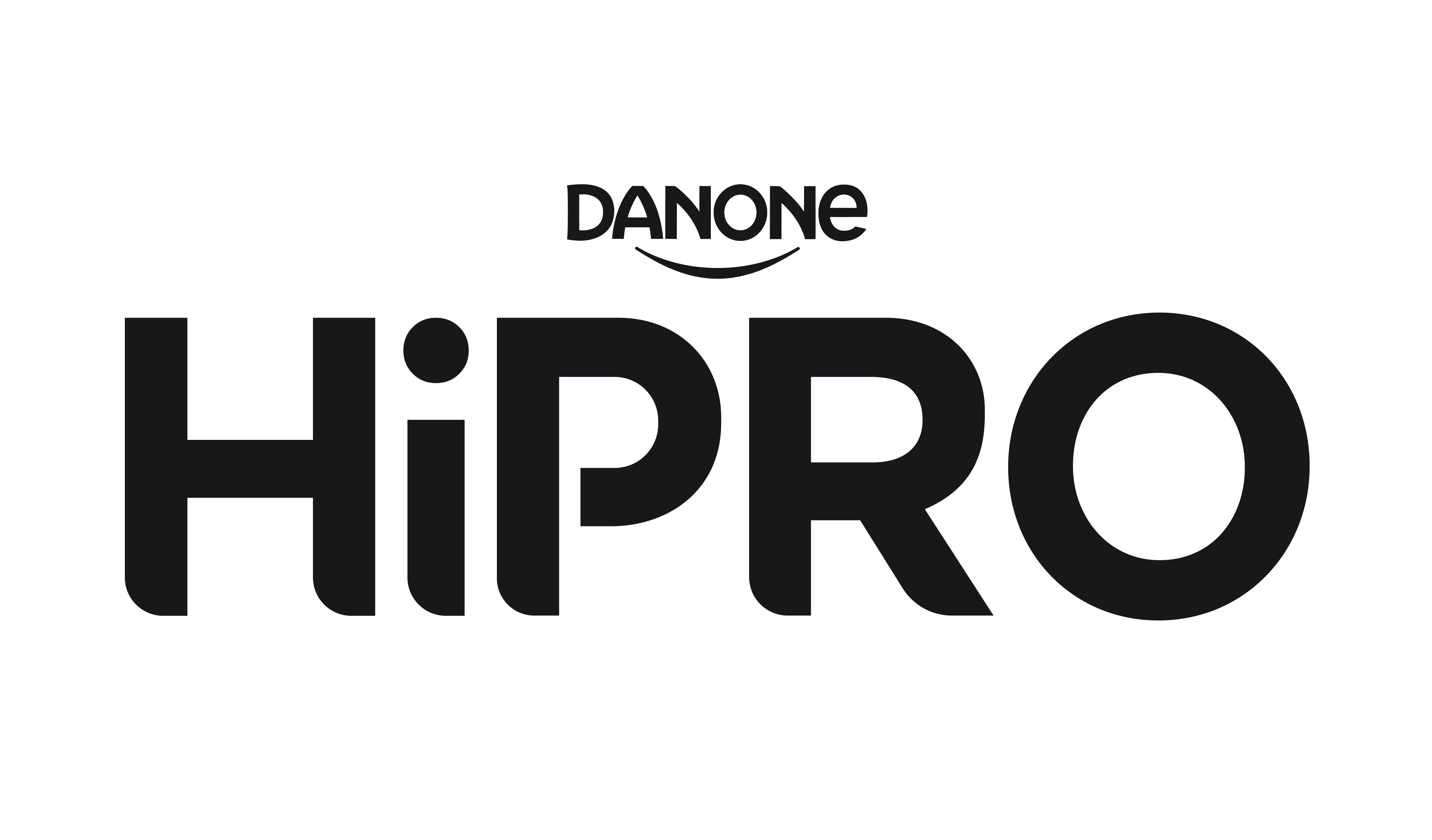 Hipro